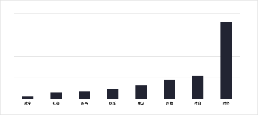 1649926972883320.png 在5.png