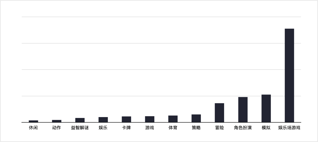 1649926978111080.png 在6.png