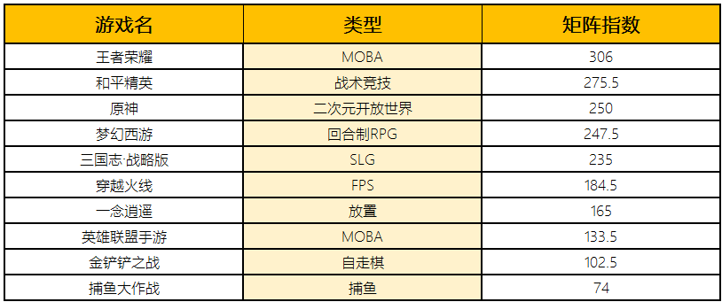 1650275874143091.png 在5.png