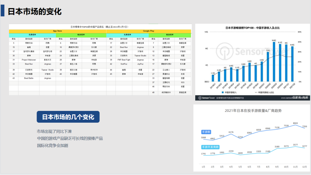 1650450579394329.png 是5.png