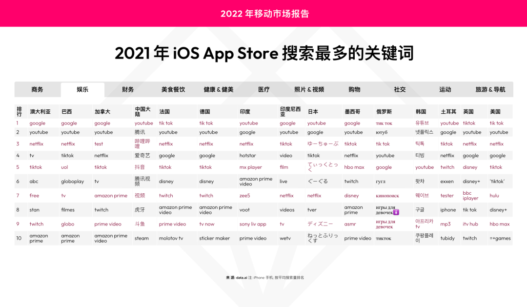 1651907459637566.png 发2.png