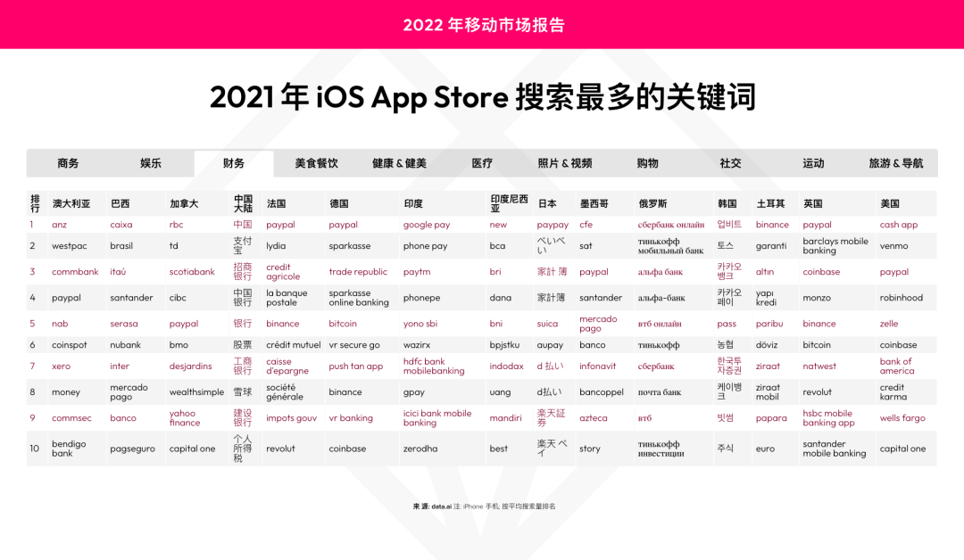 1651907471769437.png 发3.png