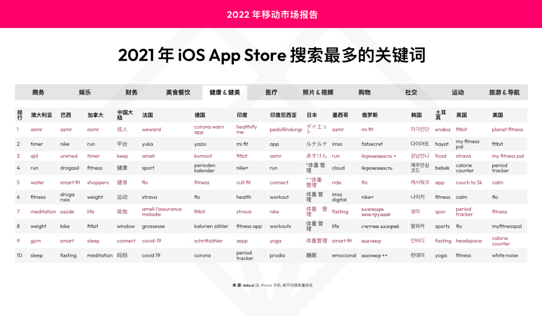 1651907483796642.png 发4.png