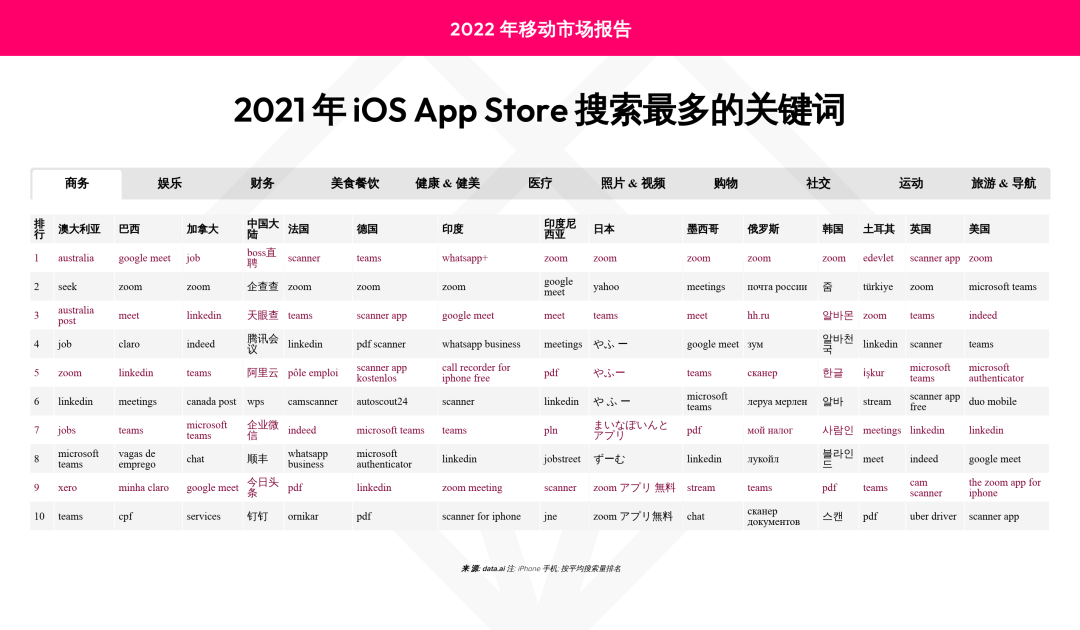 1651907497405869.png 发5.png