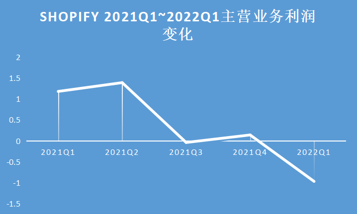 1652266906541713.png 图片1.png