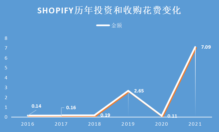 1652267172706467.png 图片3.png