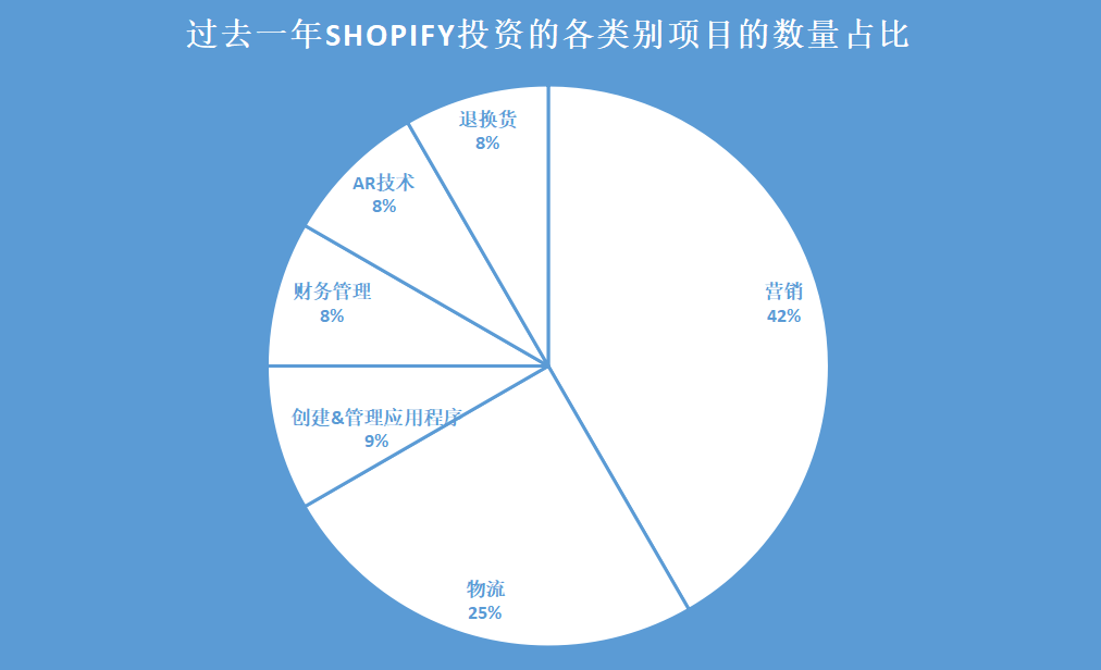 1652267638301138.png 图片4.png
