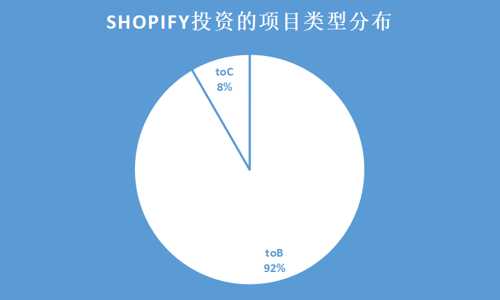 1652267671888970.png 图片5.png