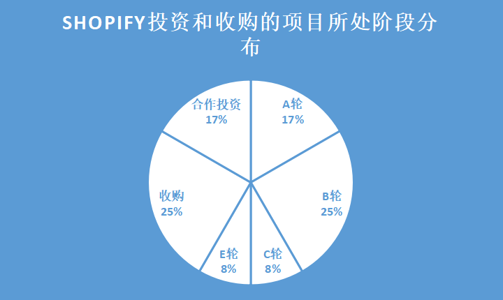 1652267699775280.png 1652266708(1).png