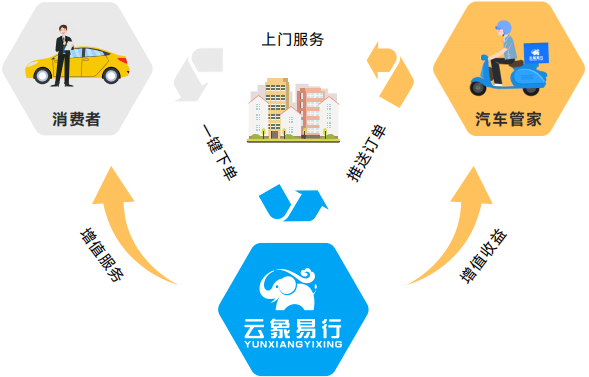 点击进入看图评论