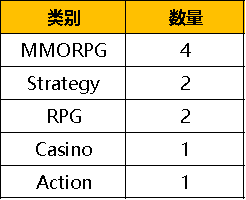 1652949659743767.png 啊5.png