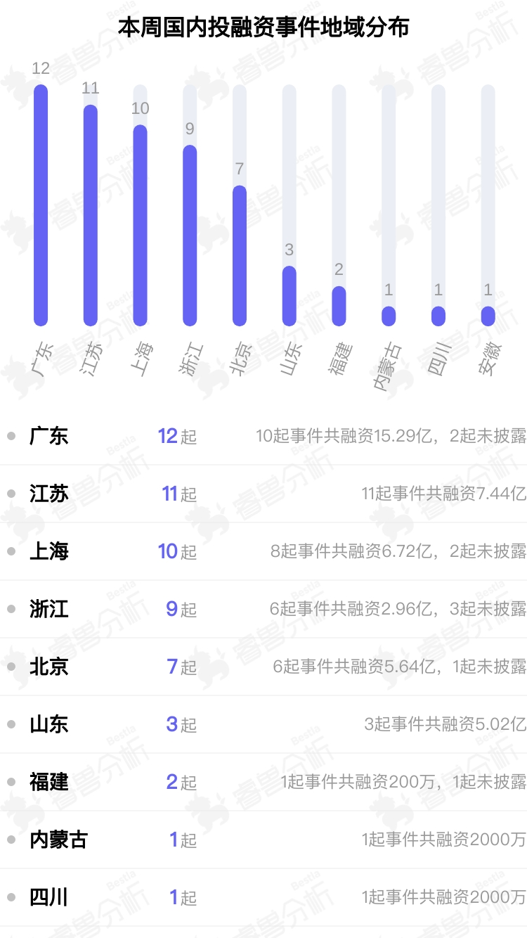 1653292879581727.png 图片6.png