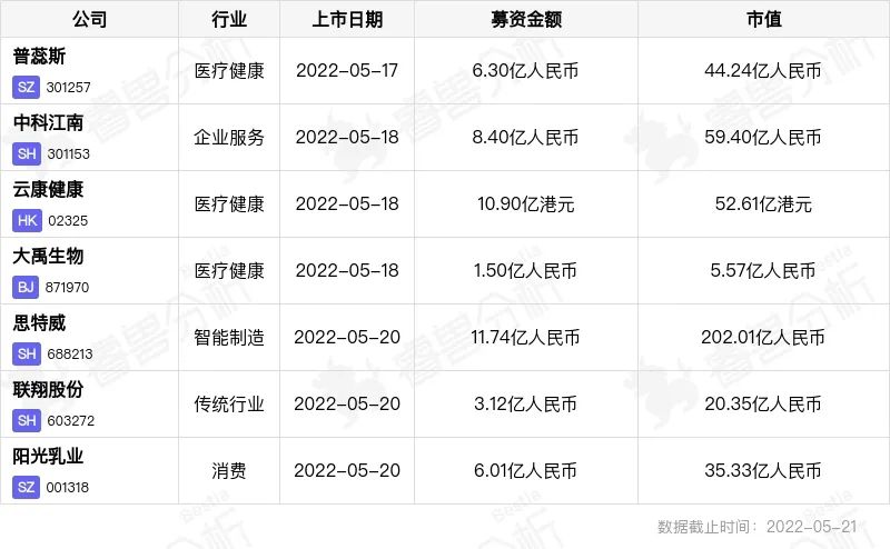 1653292994108277.png 图片9.png