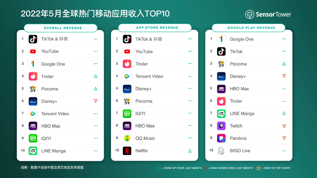 1654767441610277.png 发6.png