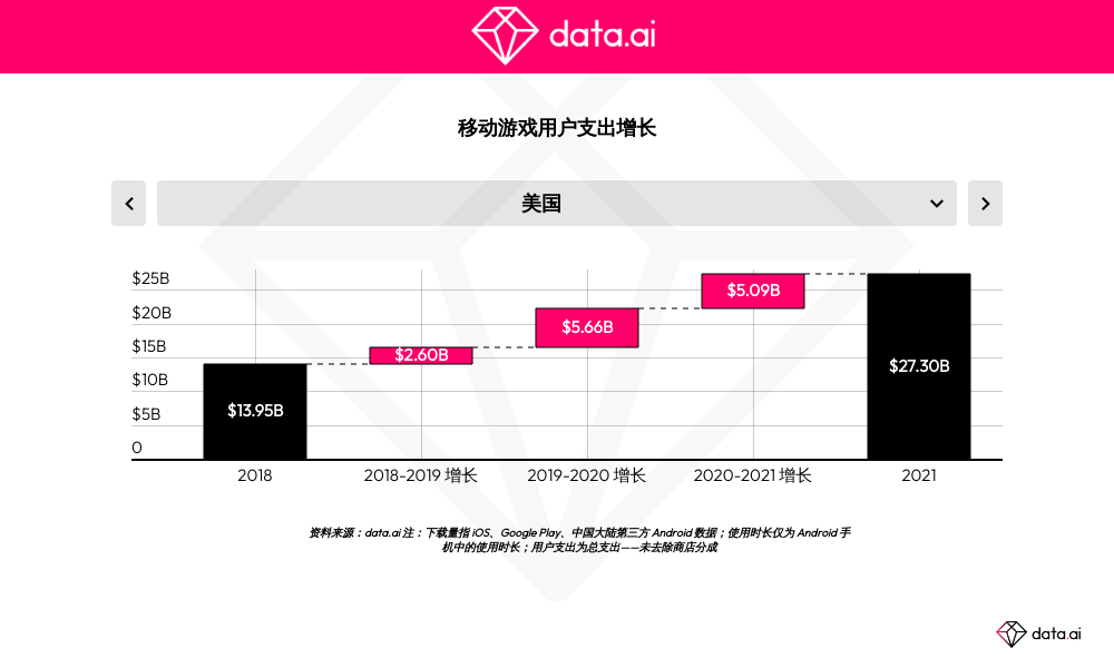 1655806619640642.png 发2.png