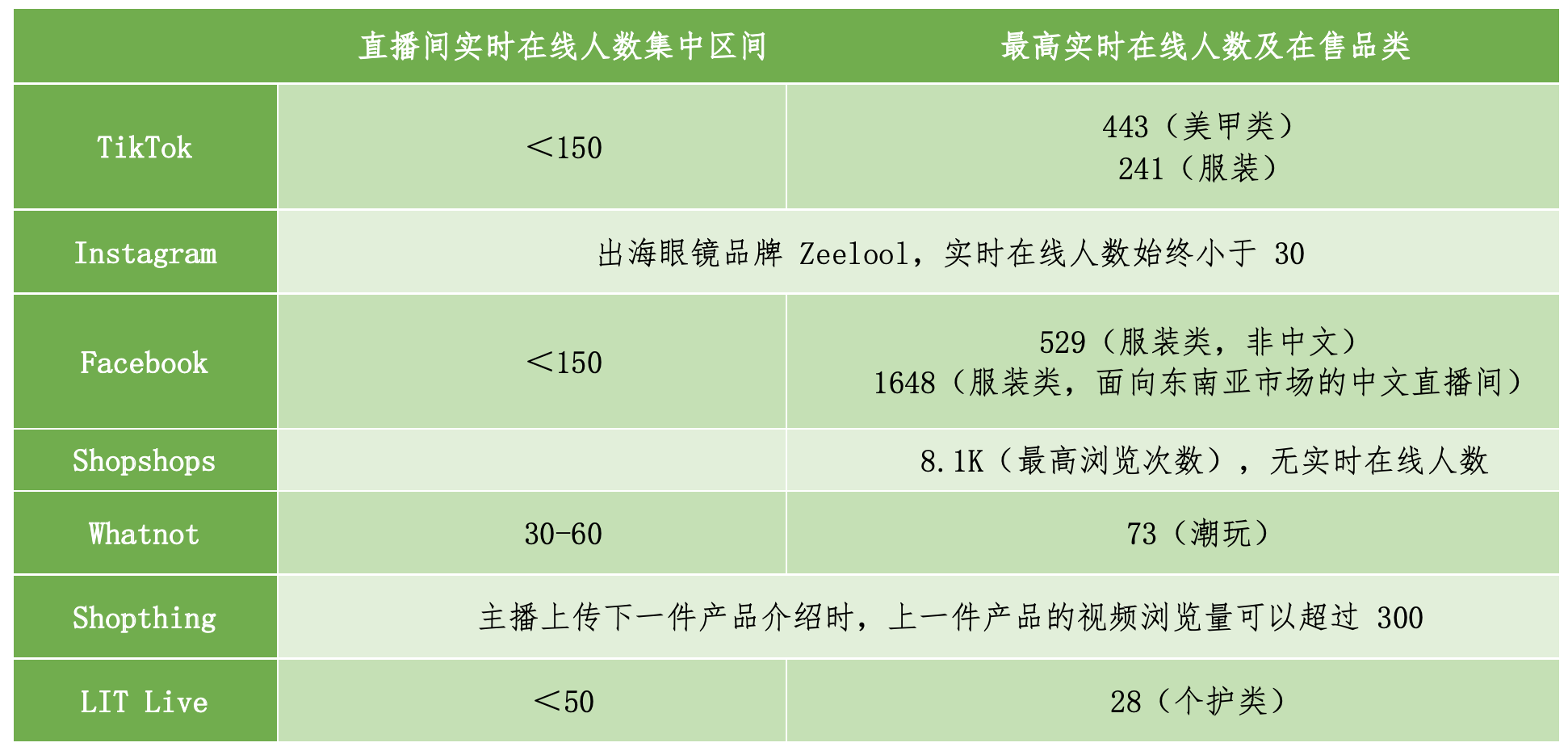 1654006378811015.png 截屏2022-05-31 下午10.12.22.png
