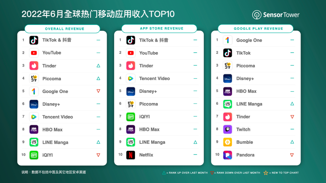 1657251110204220.png 在9.png