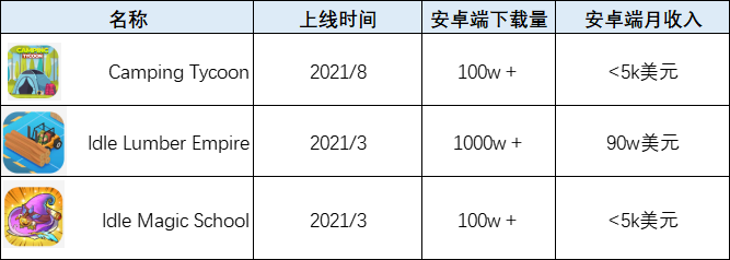 1657274185407938.png 图片20.png
