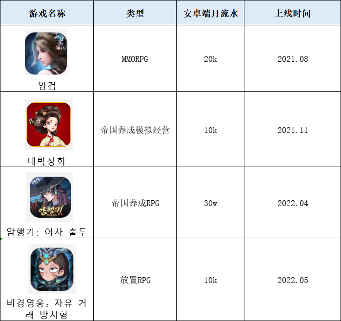 1657274682409436.png 图片25.png
