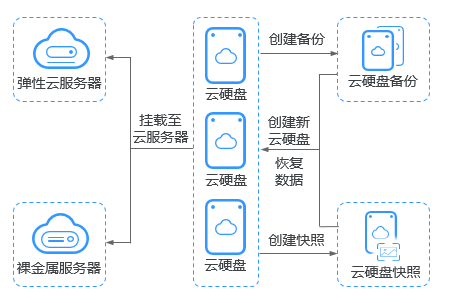 图片 图片
