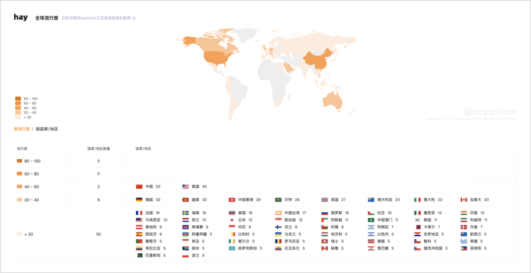1657856895931345.png 在8.png