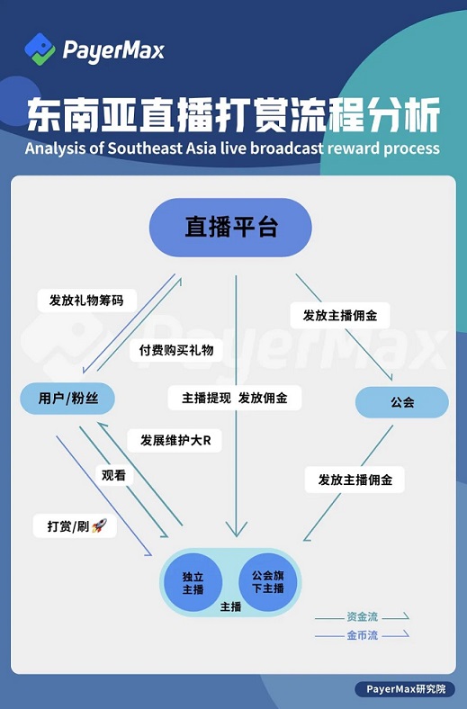 1658482383578452.jpg 在3.jpg