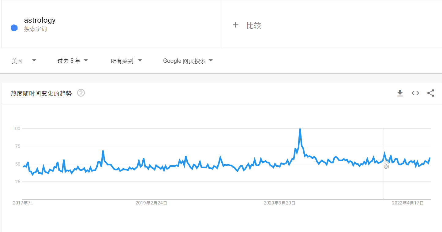 1659253657674568.png 图片1.png