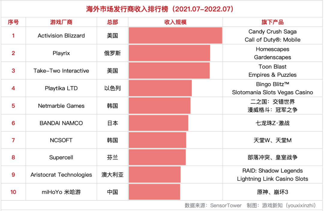 1659696785388701.png 是.png