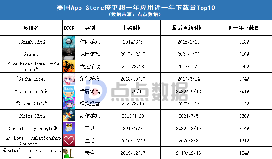 1659693245397625.png 在.png