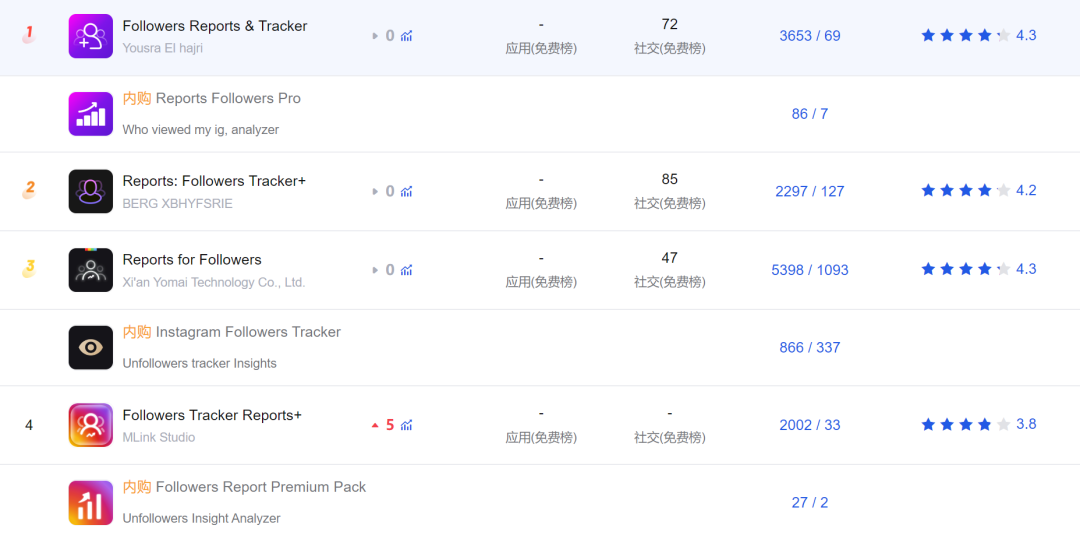 1659693318249098.png 在8.png