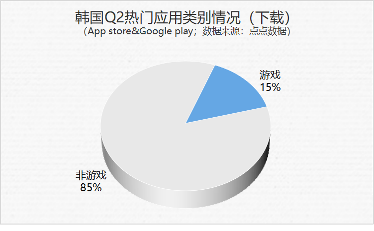 1659942850520515.png 啊.png