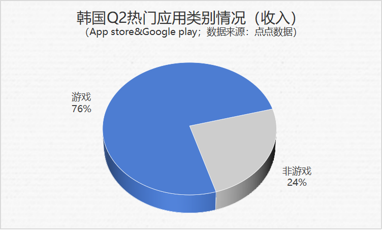 1659942879939513.png 啊3.png