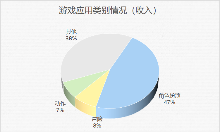 1659942885600758.png 啊4.png