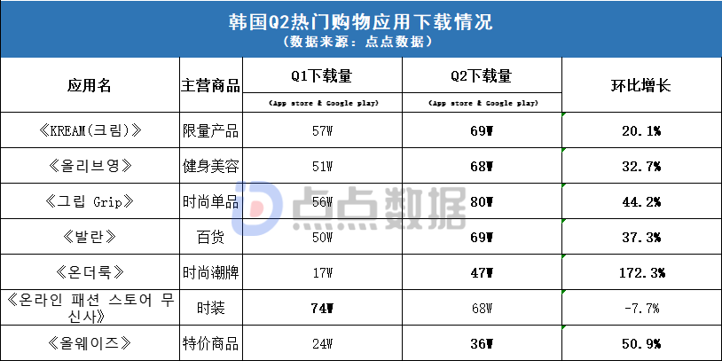 1659942896209912.png 啊5.png