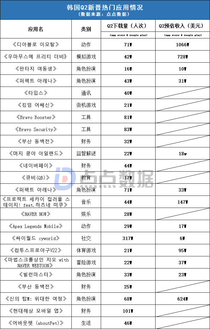 1659942943631530.png 啊7.png