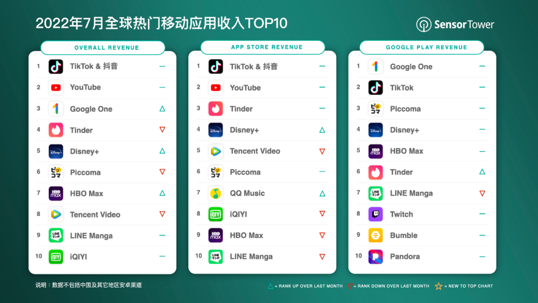 1660119144579724.png 啊啊.png