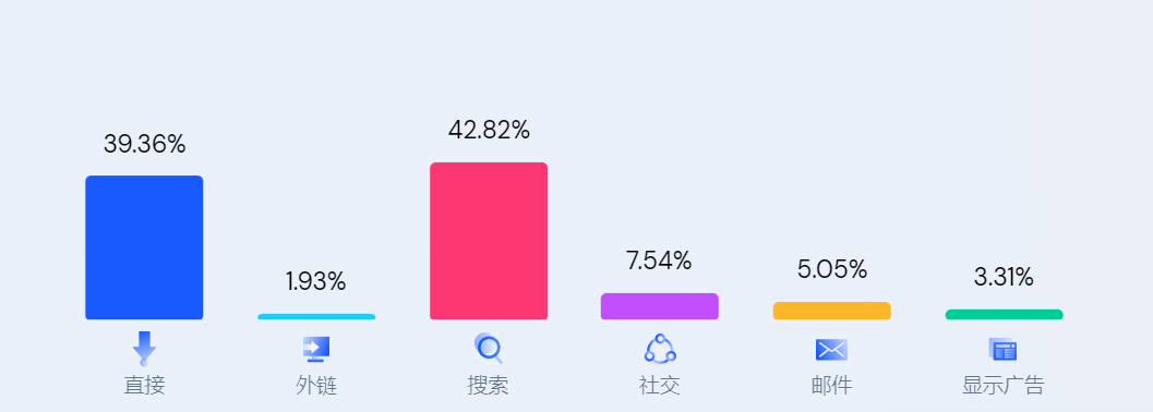 1660807641819250.png 发8.png