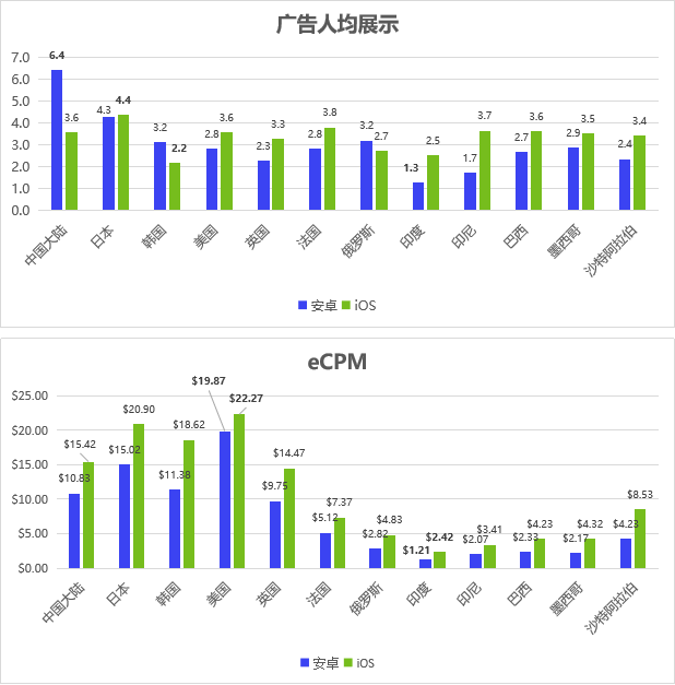 1660879621183182.png 是2.png