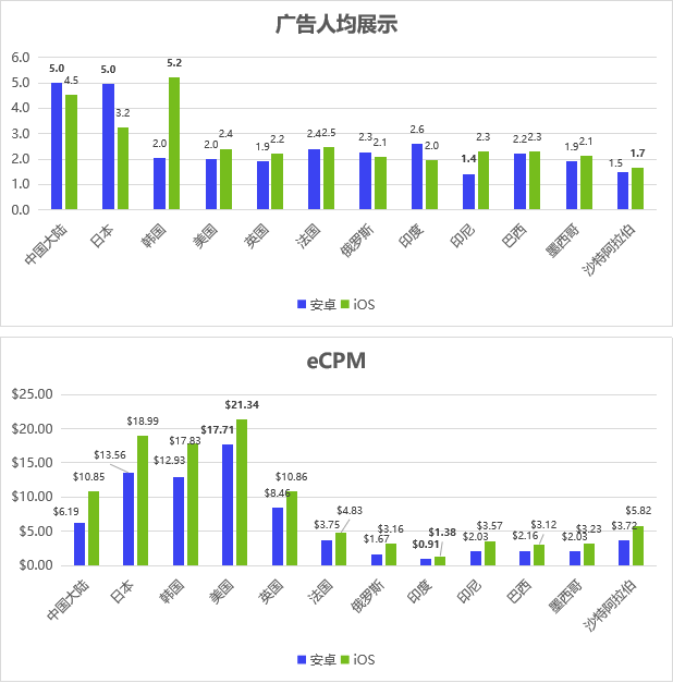 1660879642644001.png 是3.png