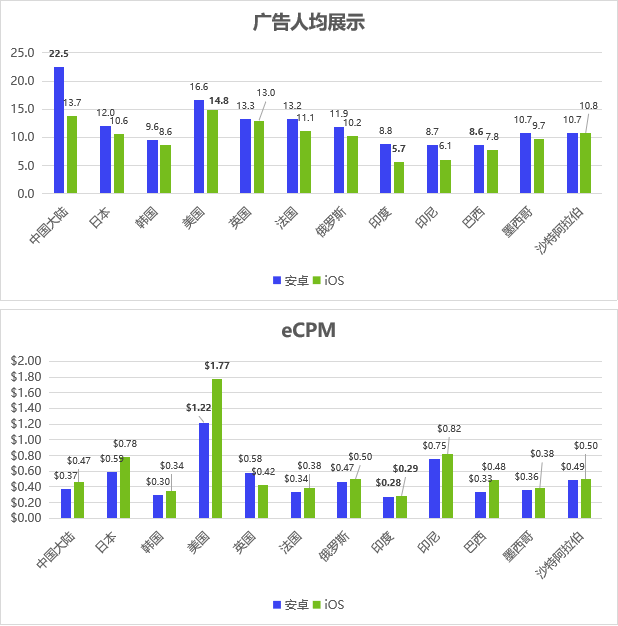 1660879662993768.png 是5.png