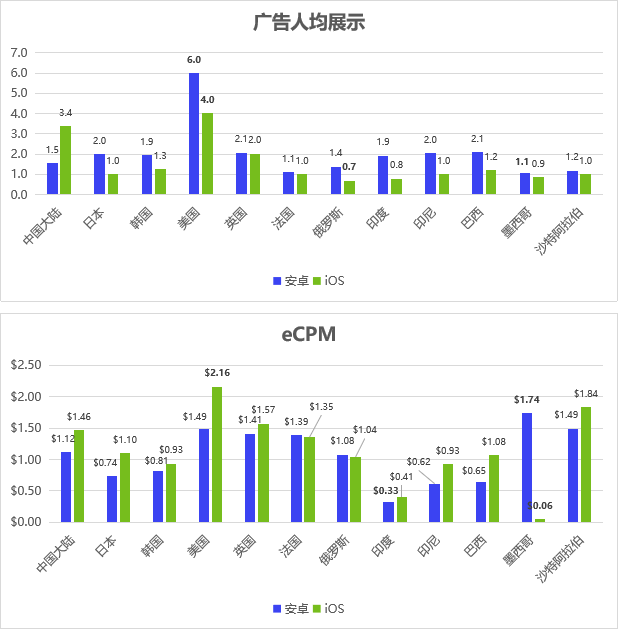 1660879701548053.png 是6.png