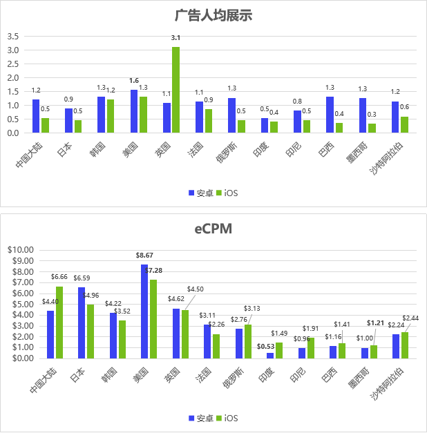 1660879691480567.png 是7.png