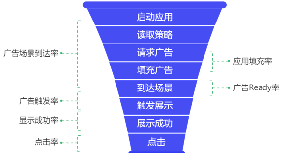 1660879805530738.png 是11.png