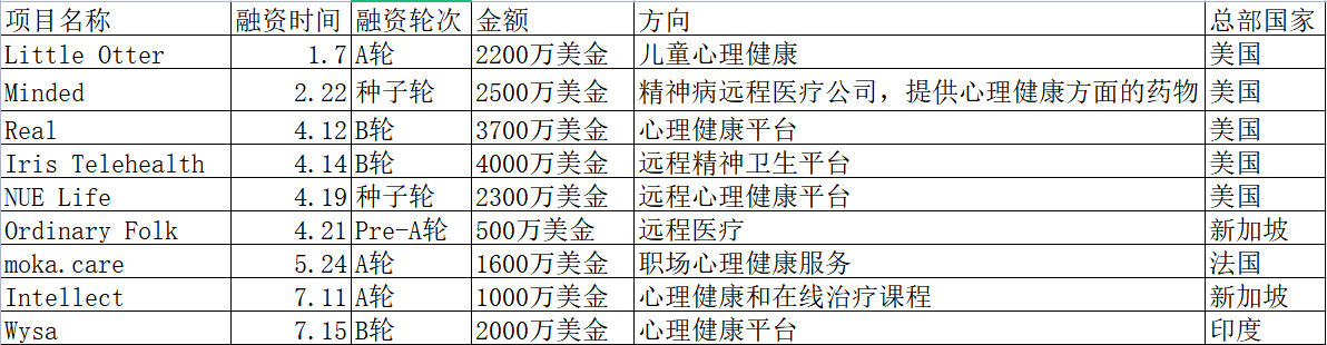 1661169554142608.png 图片5.png