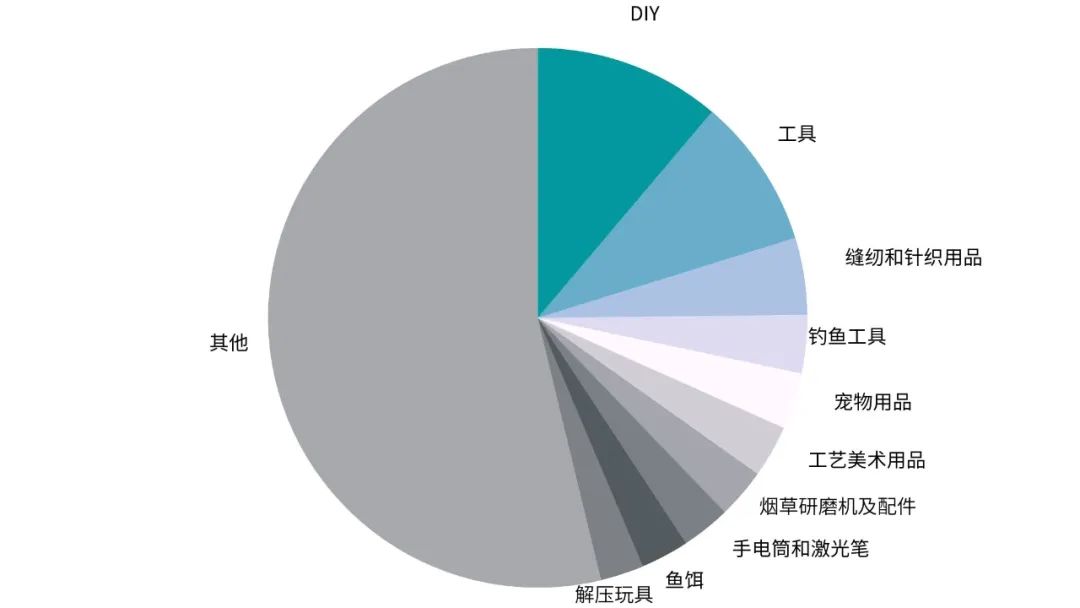 1661950353254585.jpg 微信图片_20220831205116.jpg