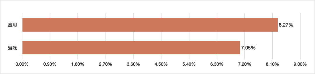 1662534195255217.png 是.png