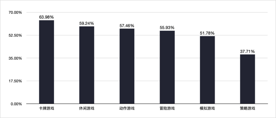 1662534291768036.png 是8.png