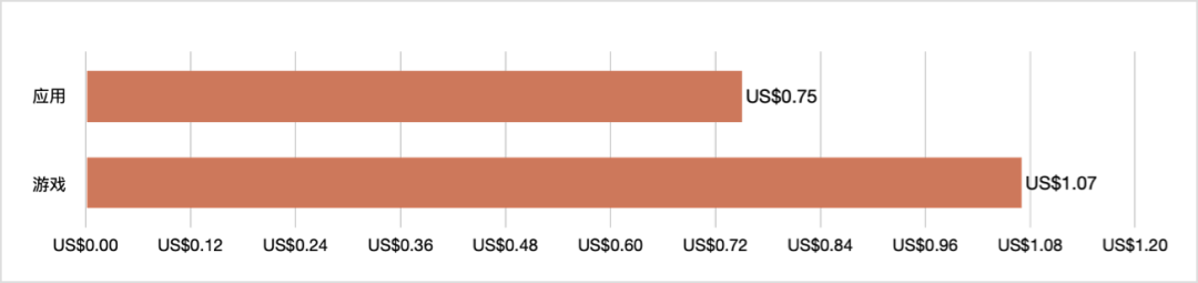 1662534338717301.png 发2.png