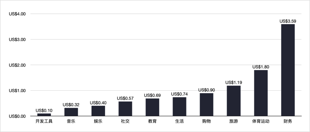 1662534352518569.png 发3.png