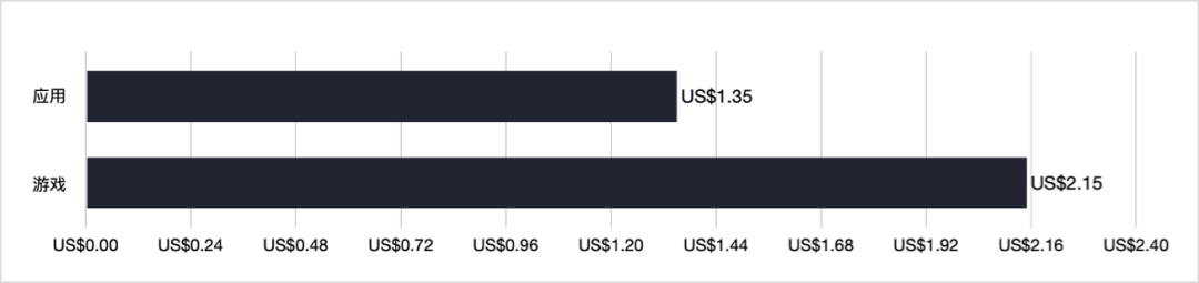 1662534412746705.png 发7.png
